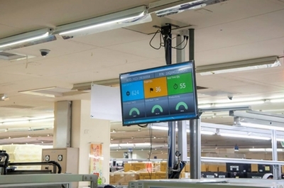 工業4.0新標桿 新漢3000坪智能工廠首次公開，云端戰情中心引領實時運營數據革命